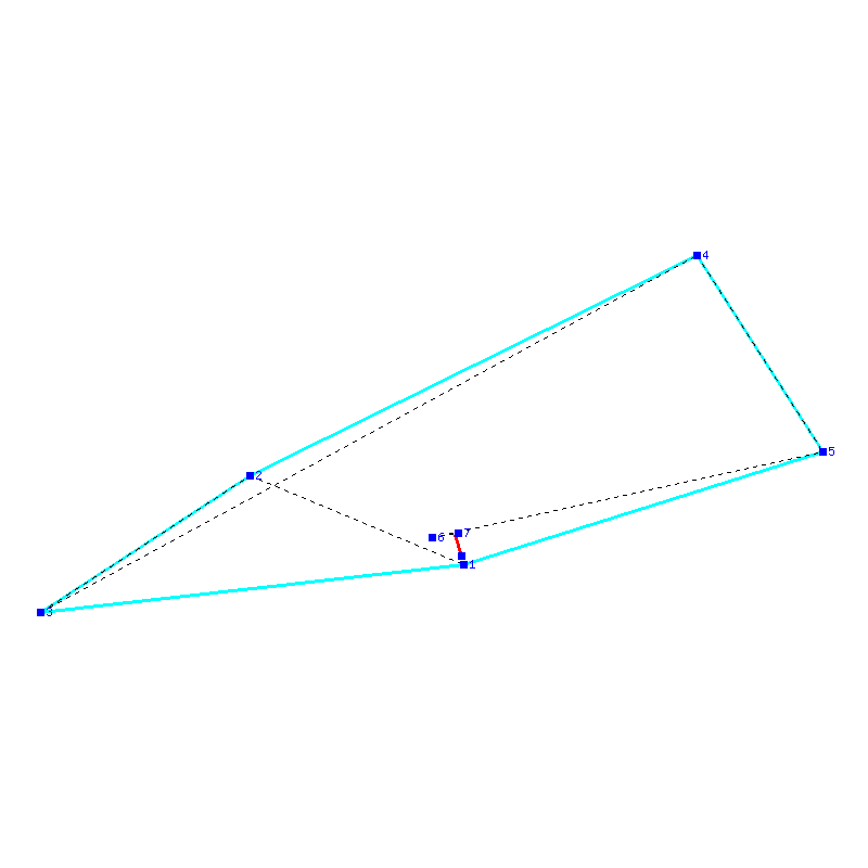 Flugauswertung